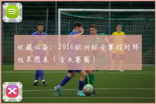 收藏必备：2016欧洲杯全赛程对阵结果图表（含决赛圈）