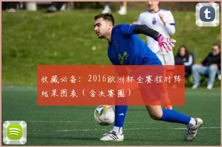 收藏必备：2016欧洲杯全赛程对阵结果图表（含决赛圈）